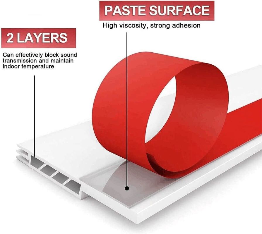 Self Adhesive Soundproof Dustproof Door Bottom Sweep Strip For Exterior & Interior Doors